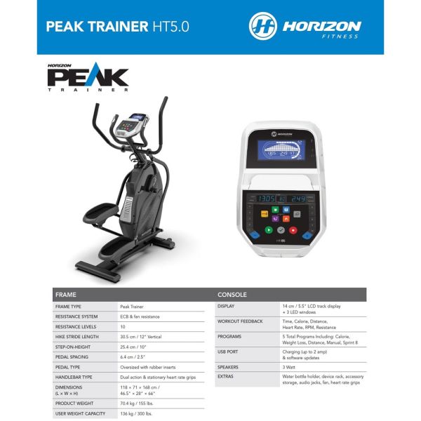 Horizon Peak Trainer