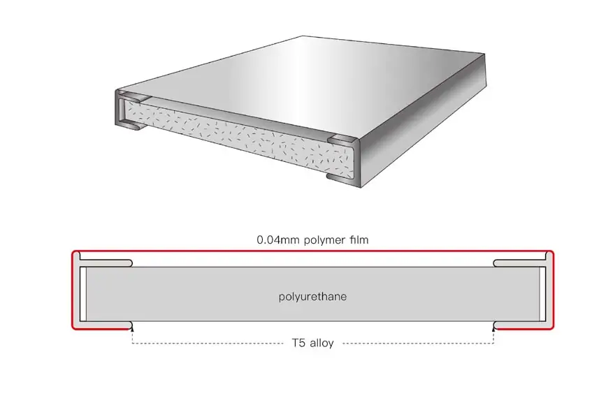 Alloy-frame-polymer-film