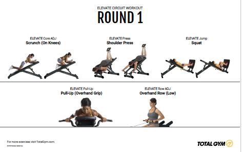 ELEVATE Circuit Workout